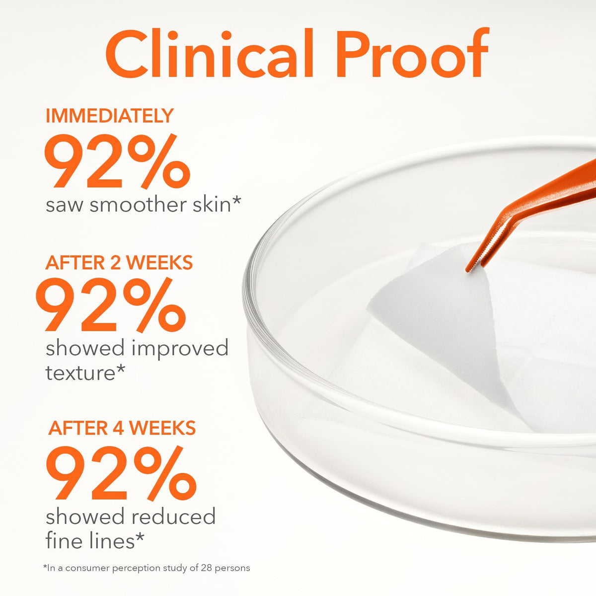 Dr Dennis Gross Alpha Beta Extra Strength Daily Peel ingrédients