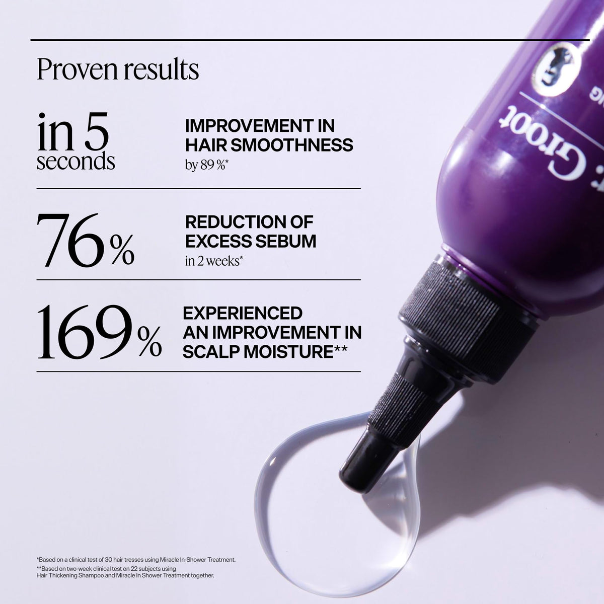 Dr. Groot Traitement Hydratant Miracle en Douche 390g avec gouttes d'huile de romarin