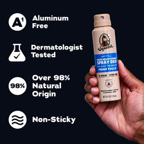 Dr. Squatch Déodorant Spray Naturel Homme flacon avec spray