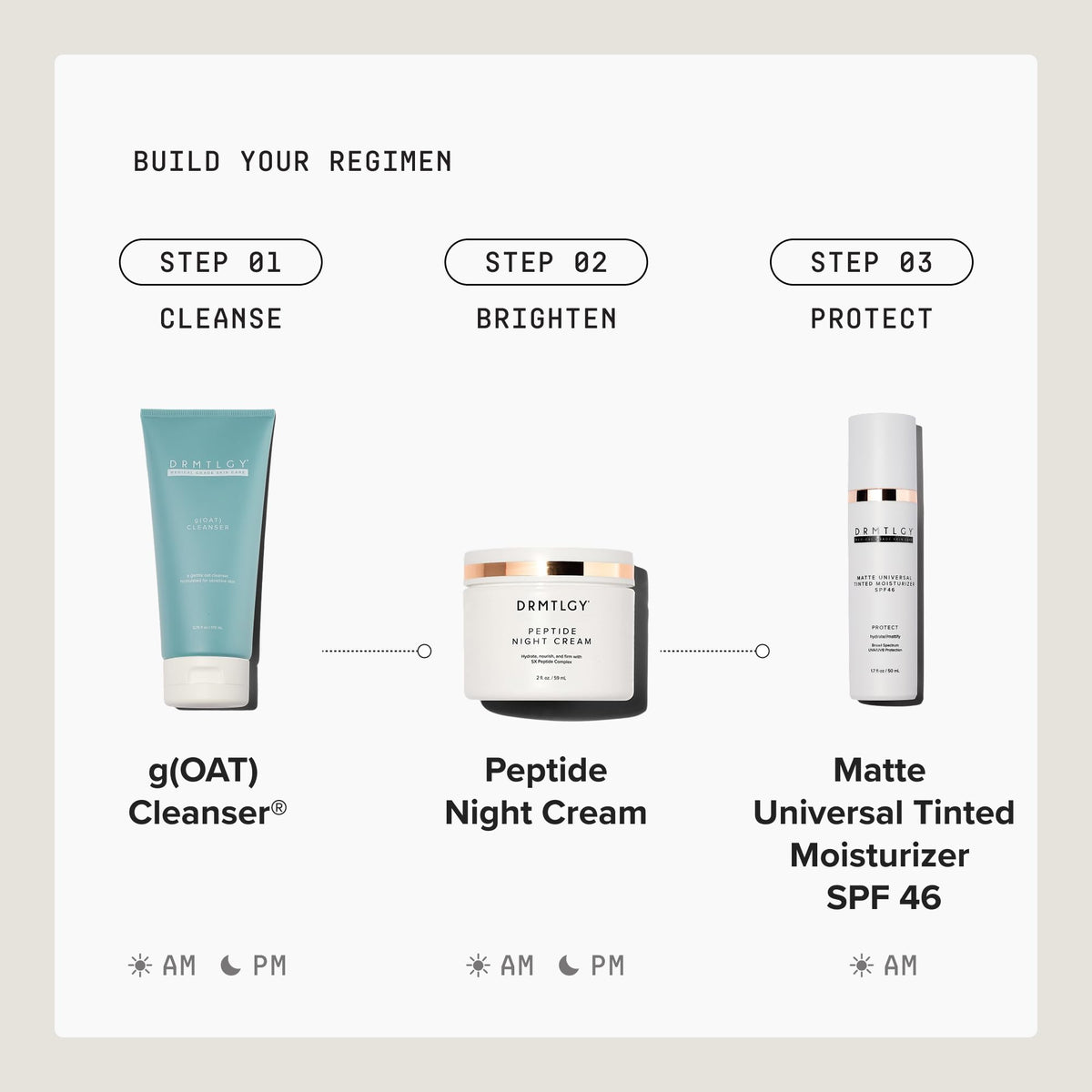 DRMTLGY Crème Hydratante Teintée Mat SPF 46 avec des ingrédients en arrière-plan