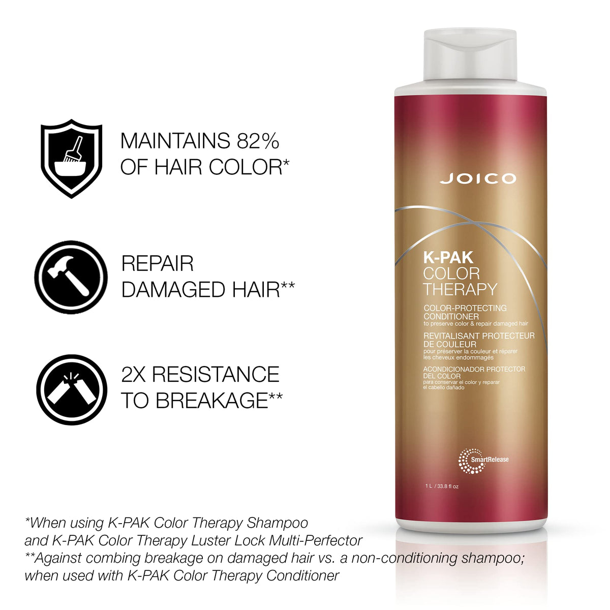 Duo Joico K-pak Color Therapy en usage dans une salle de bain