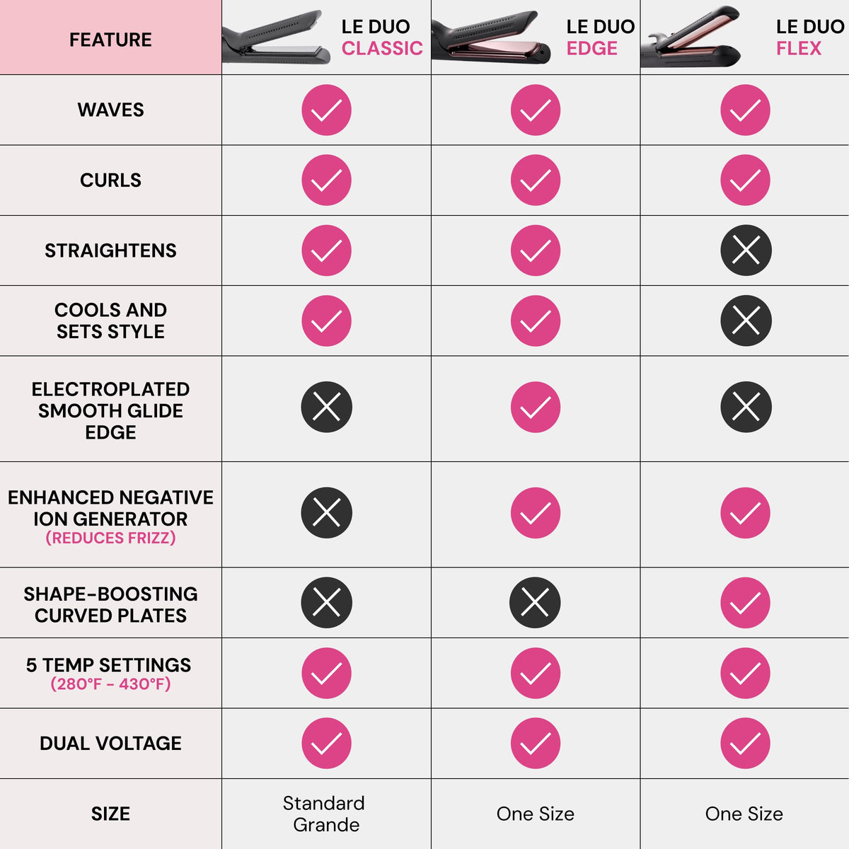 Duo Standard 360° Airflow Styler L'ANGE HAIR avec embouts de refroidissement