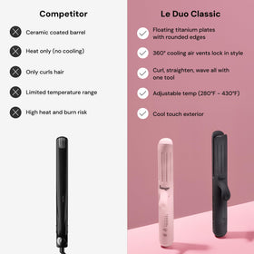 Duo Standard 360° Airflow Styler L'ANGE HAIR prêt pour le voyage