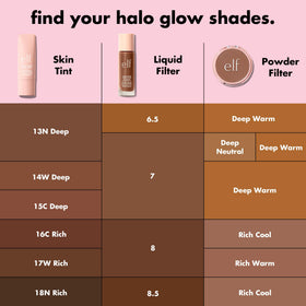 e.l.f. Halo Glow Skin Tint SPF 50 texture sur main
