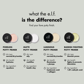 e.l.f. Poreless Face Primer 60g avec fleurs et ingrédients naturels