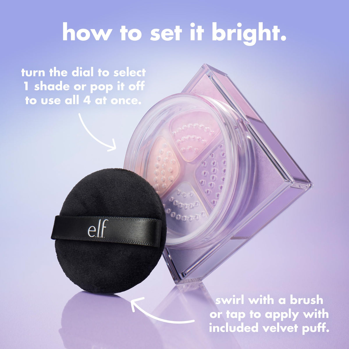e.l.f. Set it Bright Powder Quad en utilisation sur un modèle