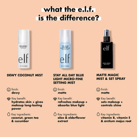 e.l.f. Spray Fixateur Matifiant 60ml près d'autres produits de beauté