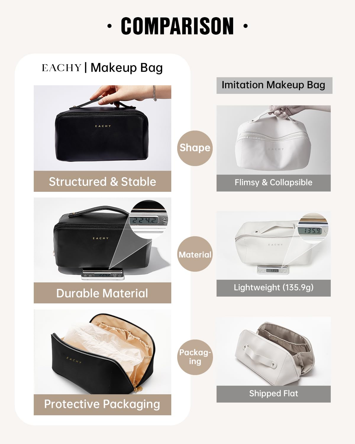 EACHY trousse de maquillage sur un comptoir de salle de bain