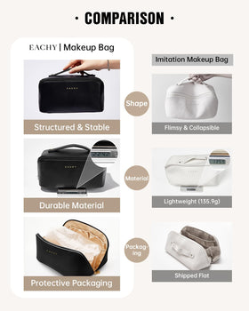 EACHY trousse de maquillage sur un comptoir de salle de bain