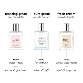 Eau de parfum Pure Grace de philosophy présentée sur une table avec des fleurs
