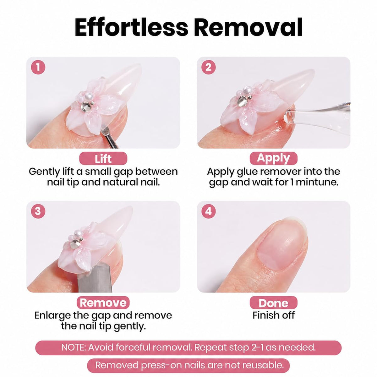 Échantillon d'ongles après application du kit beetles