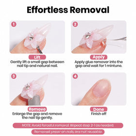 Échantillon d'ongles après application du kit beetles