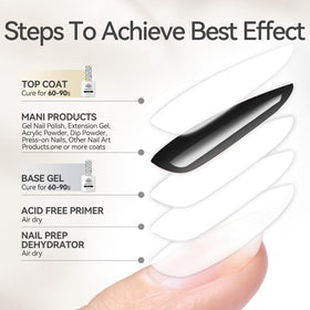 Echantillon de finition d'ongles avec le gel top coat