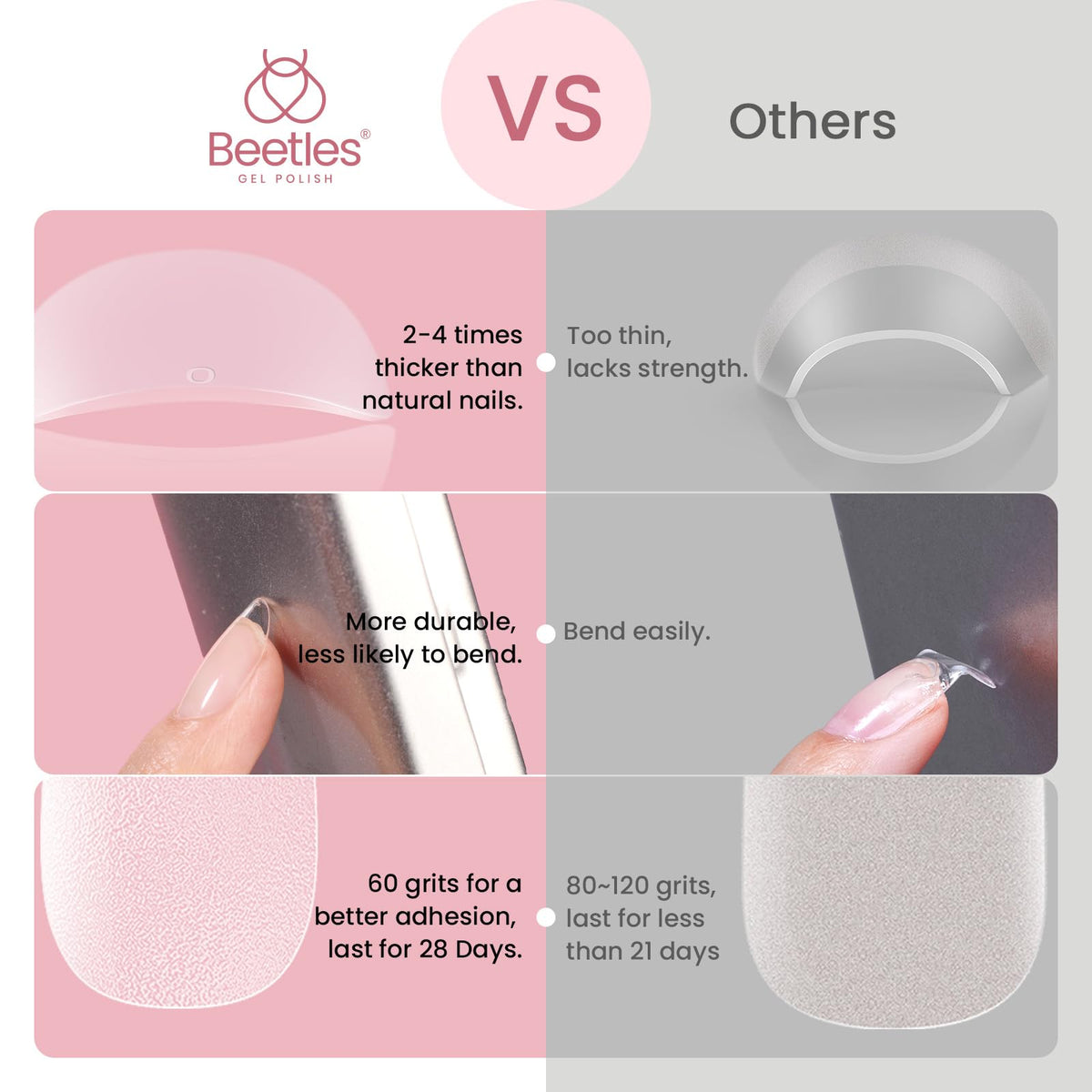 Échantillon de manucure avec tips ongles courts ovales