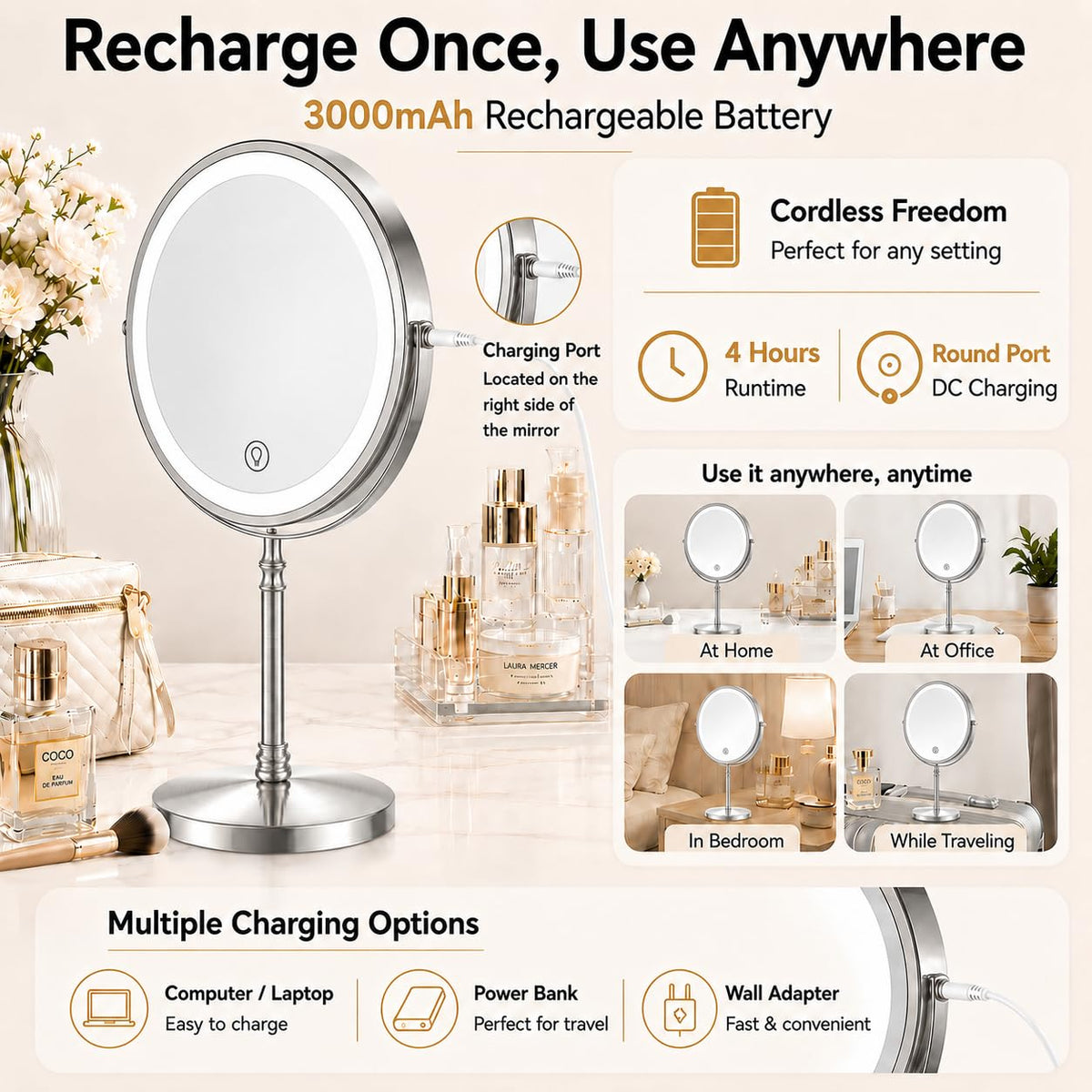 Éclairage LED du miroir DEIOVWXS en mode blanc