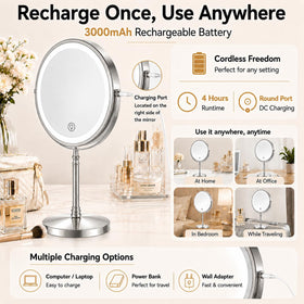 Éclairage LED du miroir DEIOVWXS en mode blanc
