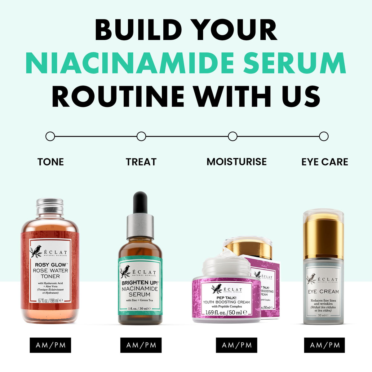 Eclat Skincare Sérum Niacinamide 12% sur un fond neutre