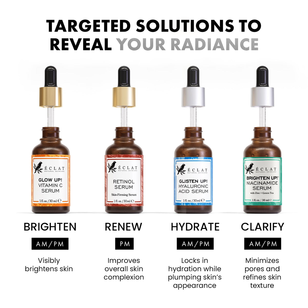 Eclat Skincare Sérum Niacinamide 12% texture du produit