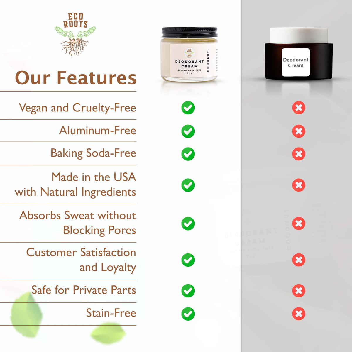 ECO ROOTS Déodorant Naturel Femme ingrédients en gros plan