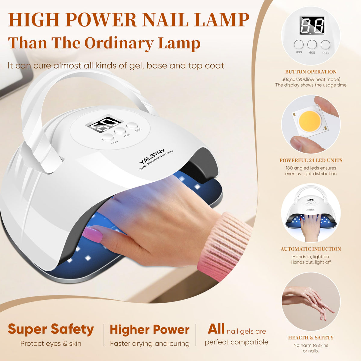 Écran LED de la lampe YALSYNY affichant le temps d'utilisation
