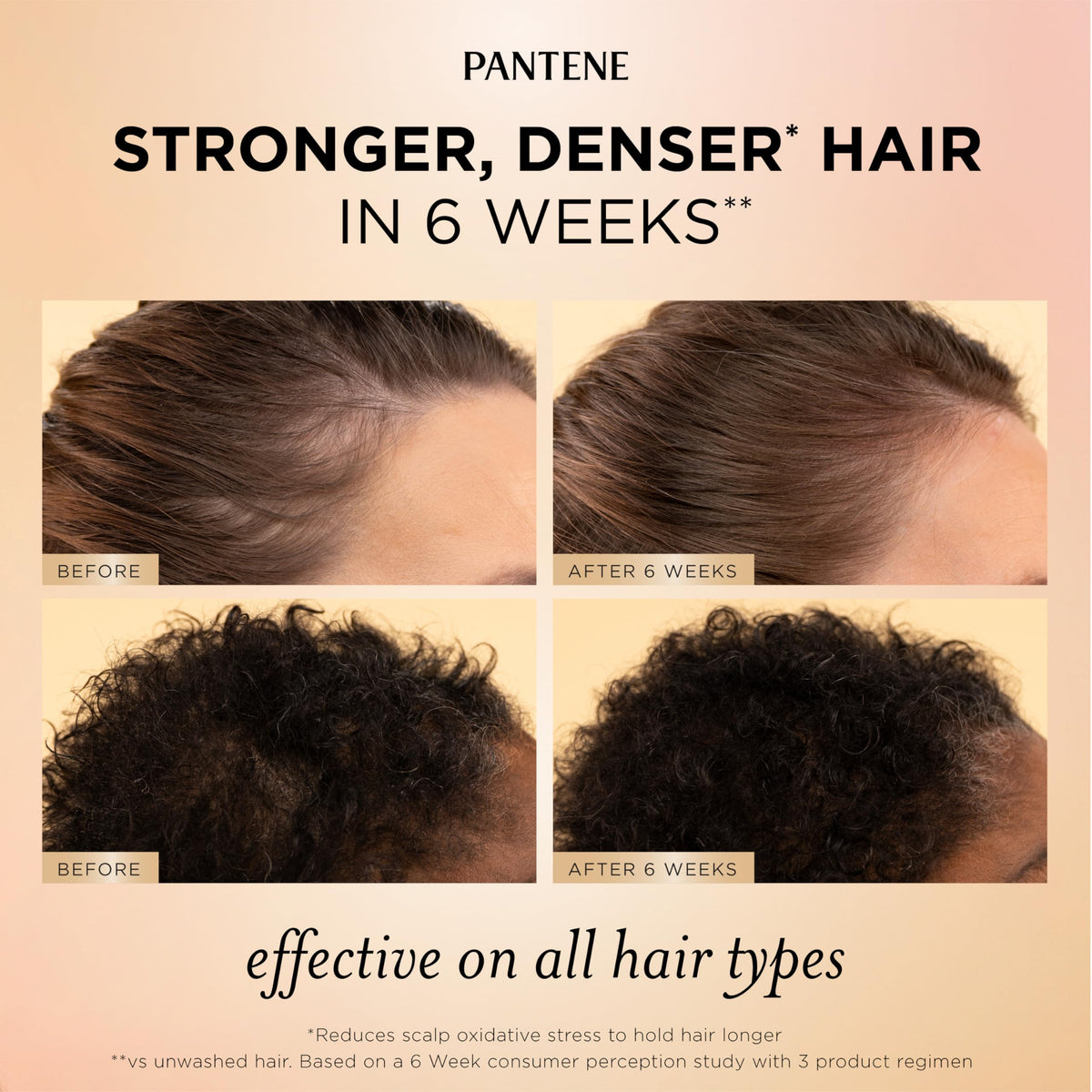 Éléments du système Pantene Abondant & Fort sur fond blanc