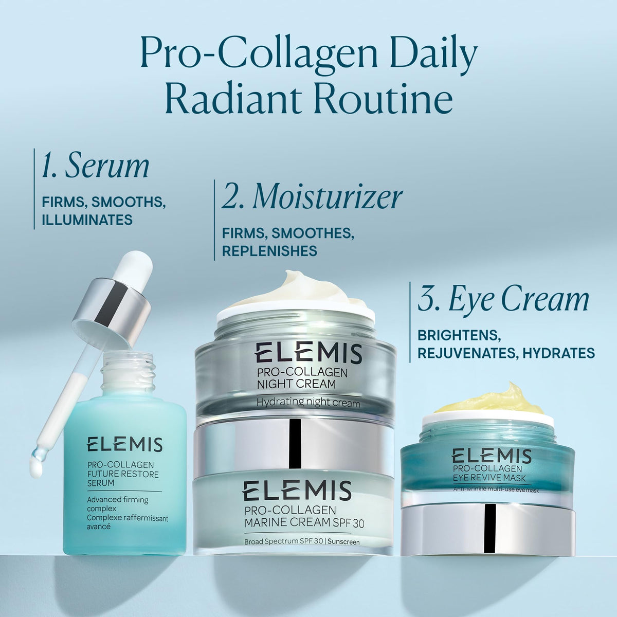 ELEMIS Crème de Nuit Pro-Collagène 50ml avec accessoires de soins