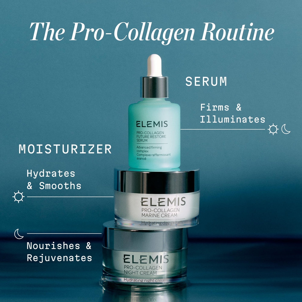 ELEMIS Crème de Nuit Pro-Collagène 50ml avec flacon ouvert