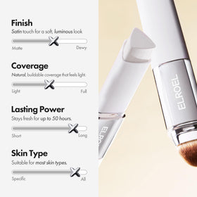ELROEL Blanc Cover Stick V avec son emballage