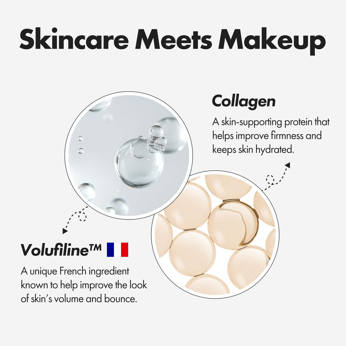 ELROEL Blanc Cover Stick V sur une table de maquillage