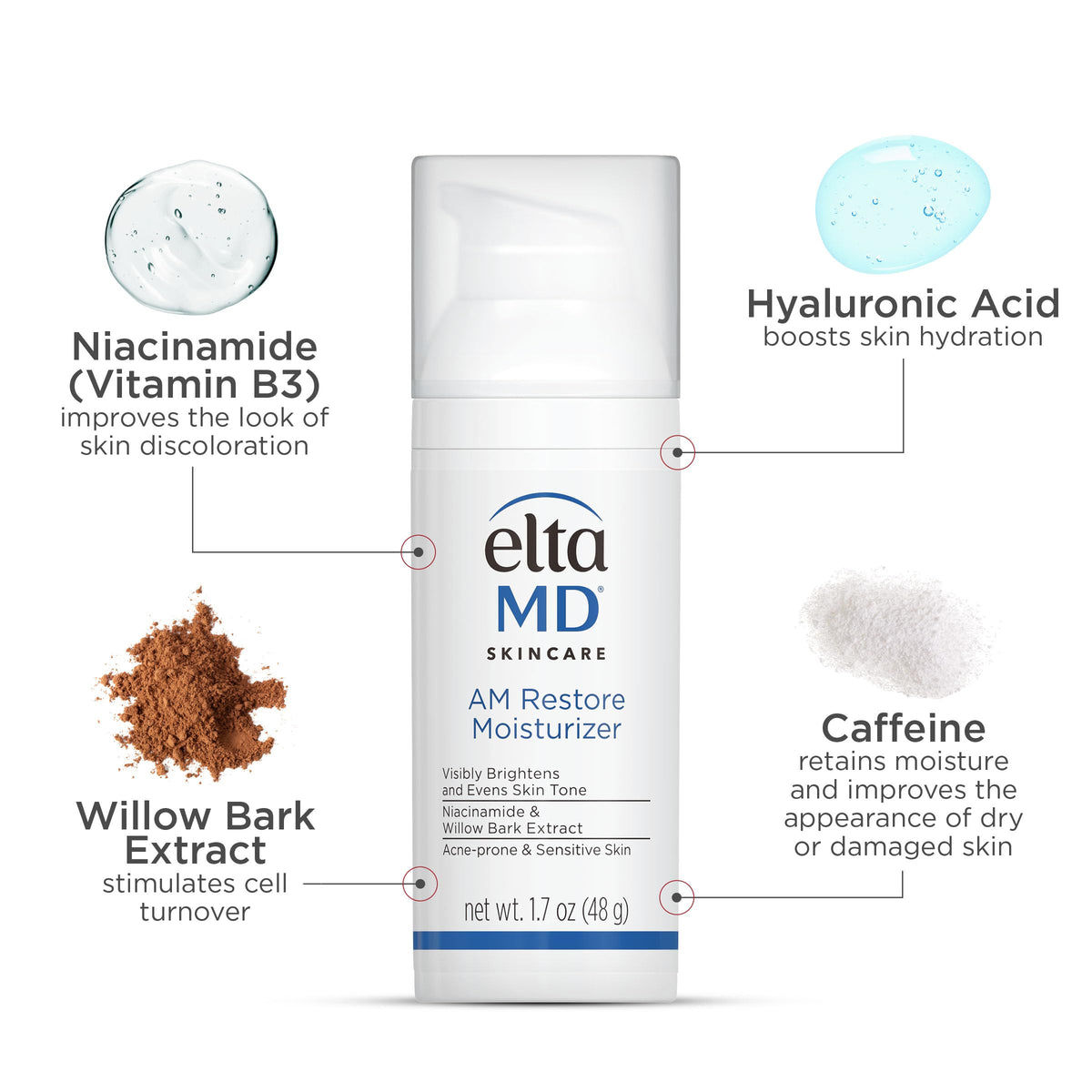 EltaMD AM crème hydratante en situation de voyage
