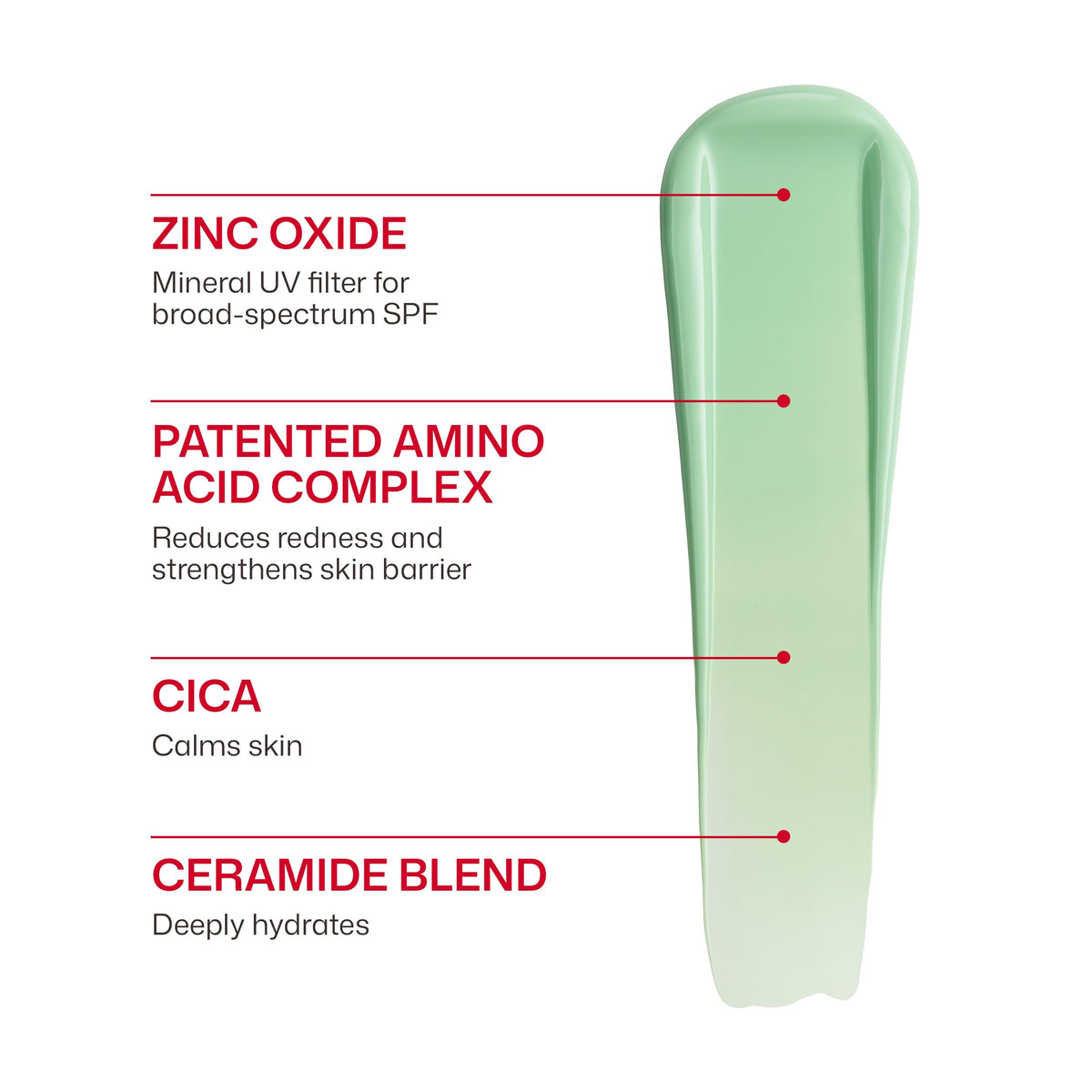 EltaMD Crème Solaire Minérale SPF 50 texture sur peau