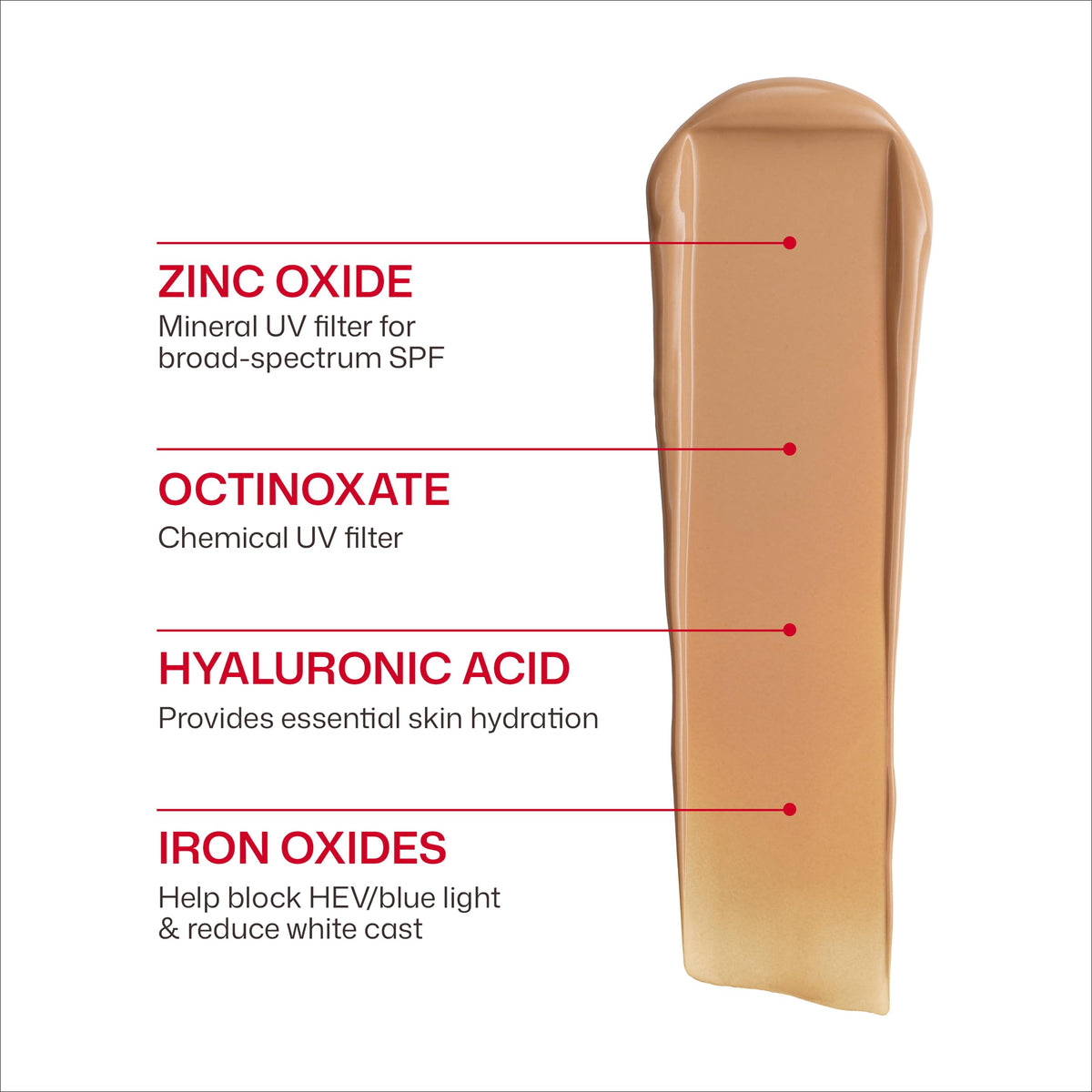 EltaMD Crème Solaire Tannante Visage SPF 40 dans un sac de plage
