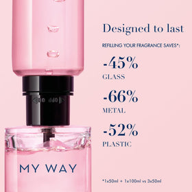 Emballage d'Armani Beauty My Way Eau de Parfum 30 ml