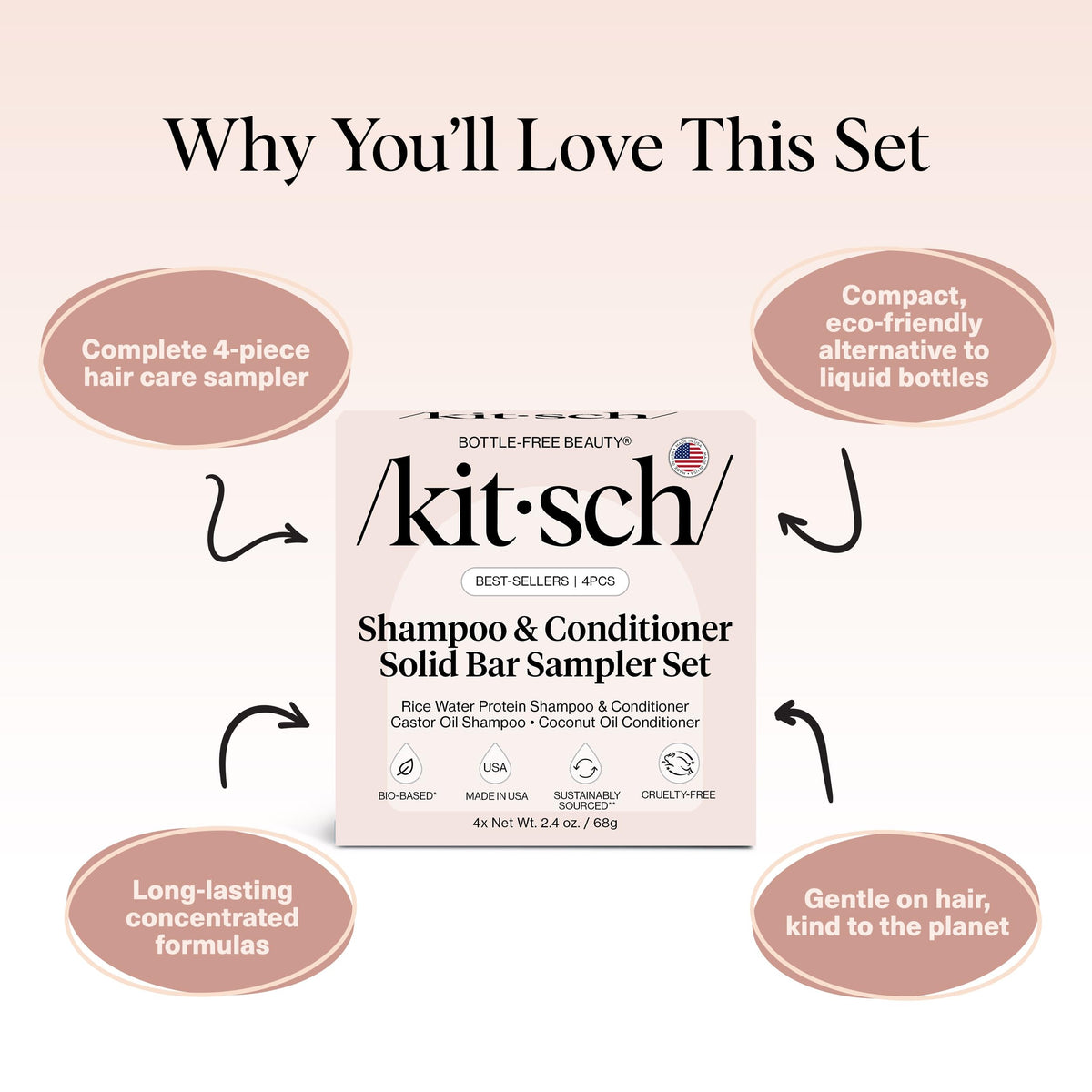 Emballage de l'ensemble Kitsch, 4 barres de soins capillaires