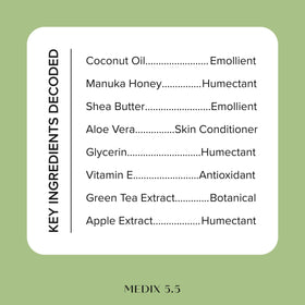 Emballage de l'ensemble Medix 5.5