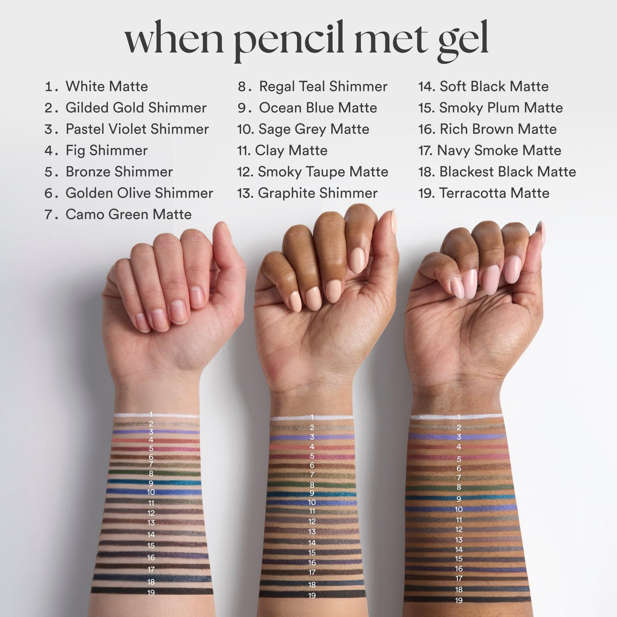 Emballage de l'eyeliner Gel Julep