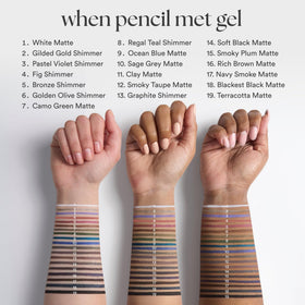 Emballage de l'eyeliner Gel Julep