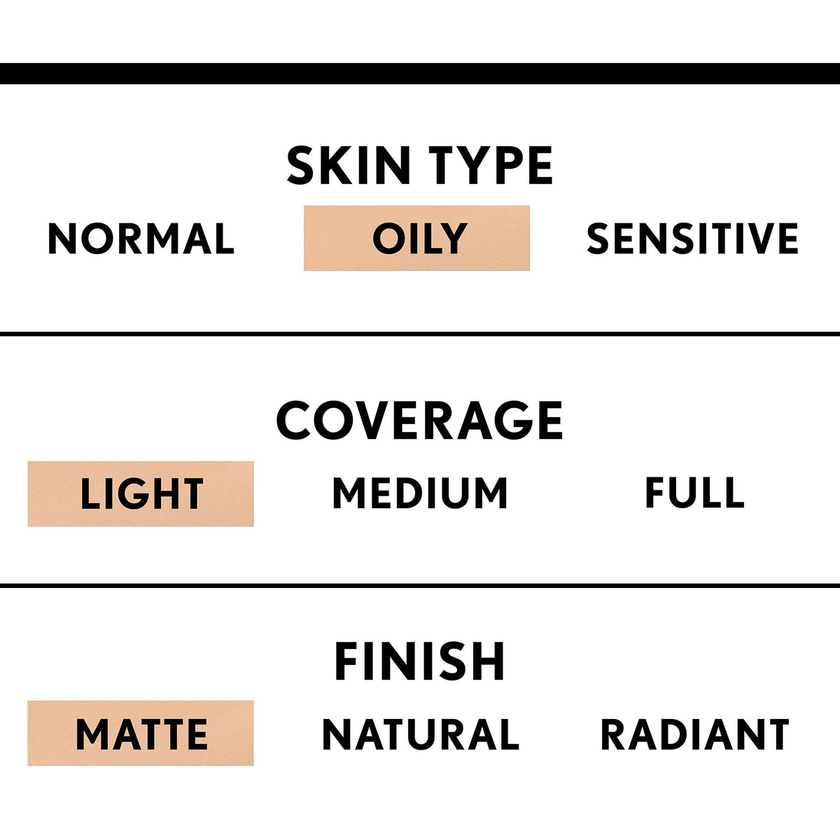 Emballage de la BB Cream Clean Matte de COVERGIRL