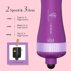Emballage de la brosse sèche-cheveux Hair trends