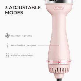 Emballage de la brosse sèche-cheveux TYMO