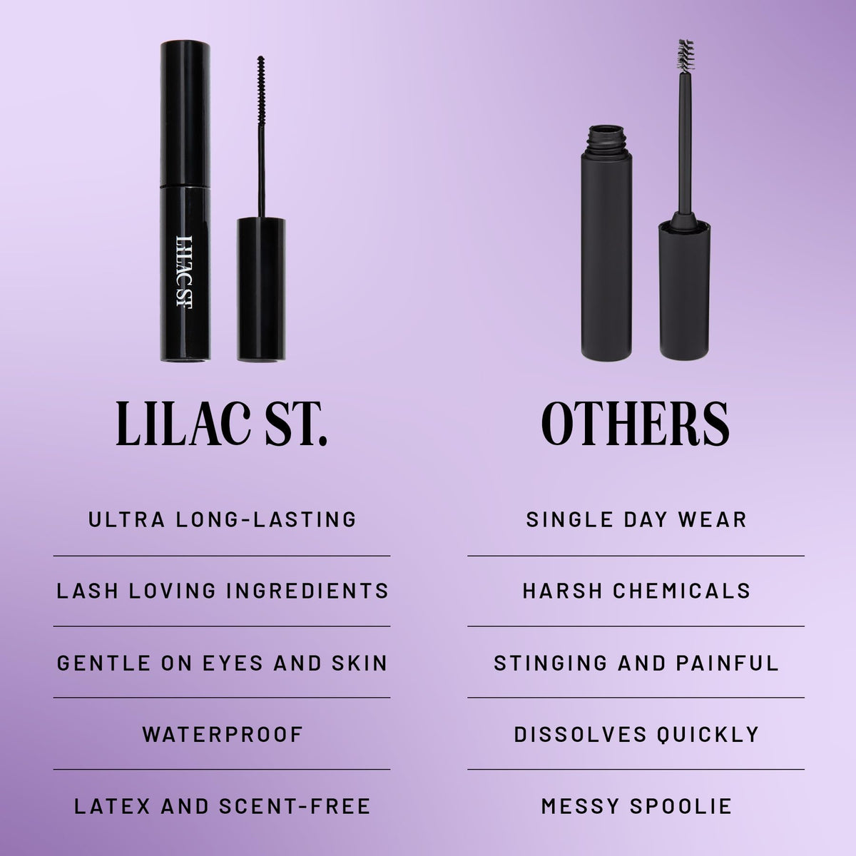 Emballage de la colle de cils Lilac St. Eternal Bond