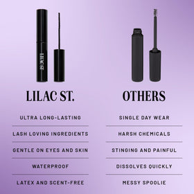 Emballage de la colle de cils Lilac St. Eternal Bond
