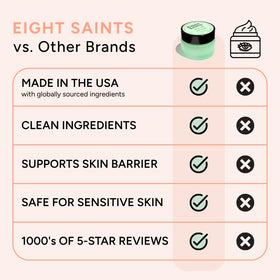 Emballage de la Crème Contour des Yeux Eight Saints avec logo