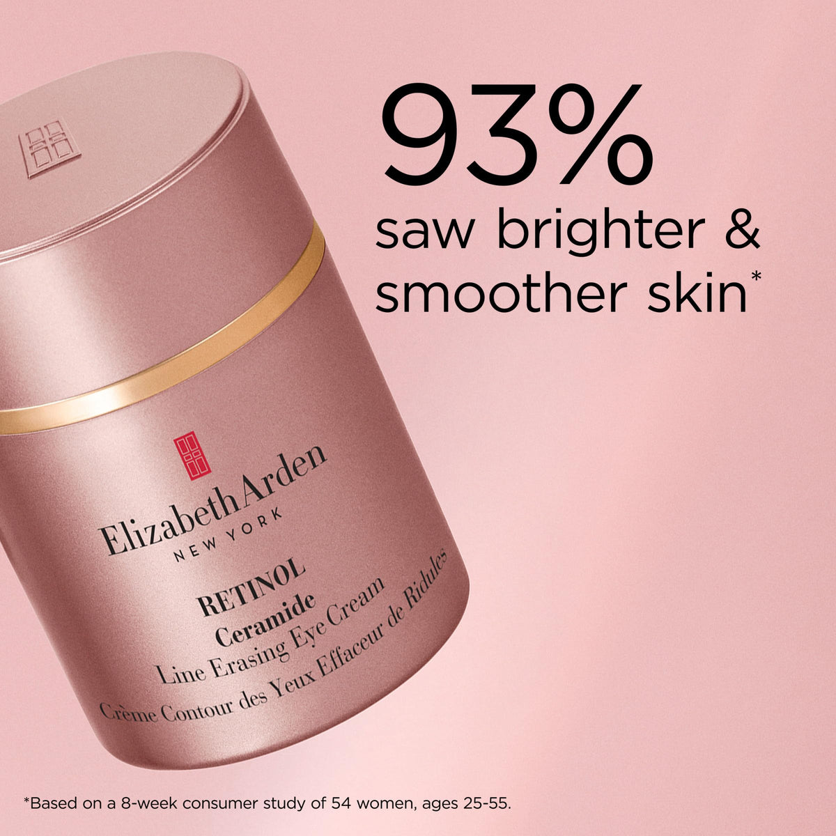 Emballage de la Crème Contour des Yeux Retinol Elizabeth Arden