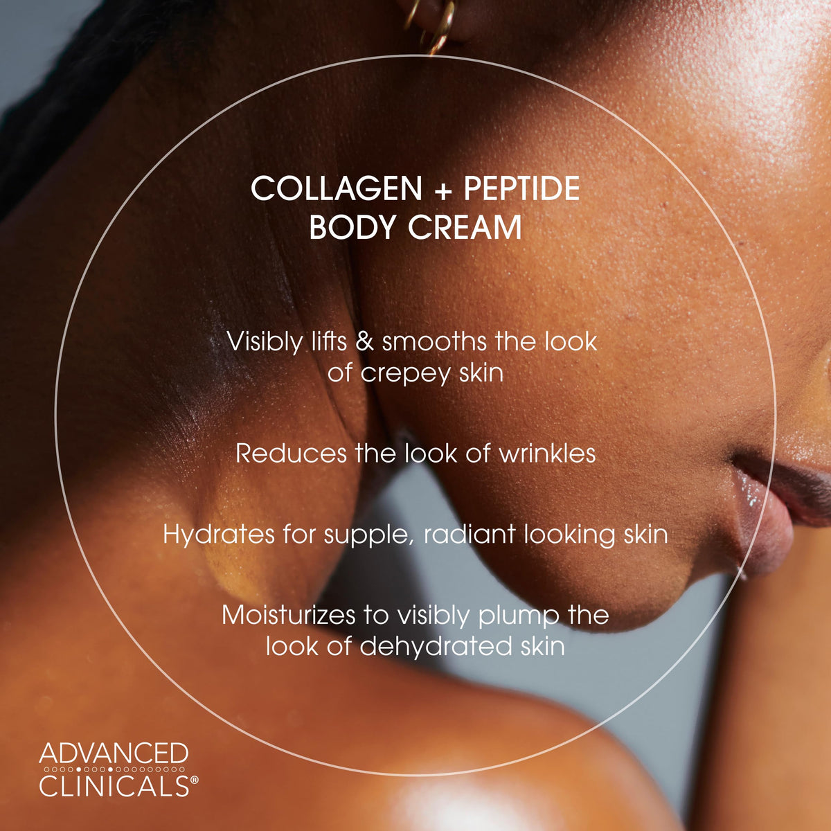 Emballage de la crème hydratante Advanced Clinicals