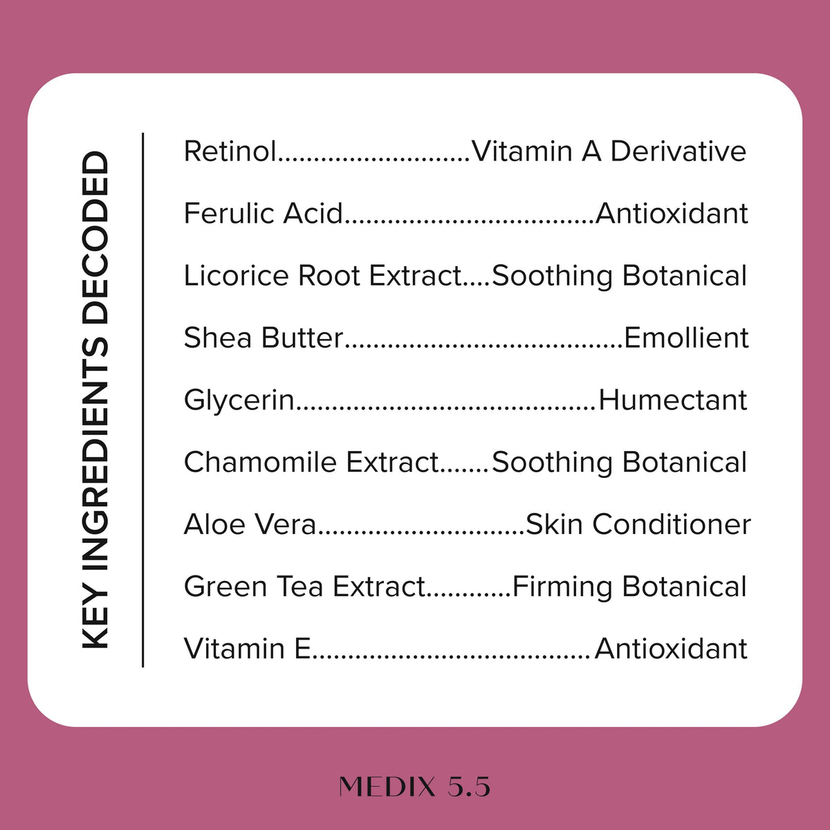 Emballage de la Crème Medix 5.5 au Rétinol et Acide Hyaluronique