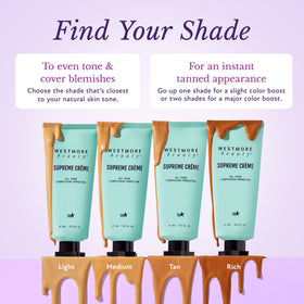 Emballage de la Crème Parfaite Teint Tout-en-Un Westmore Beauty