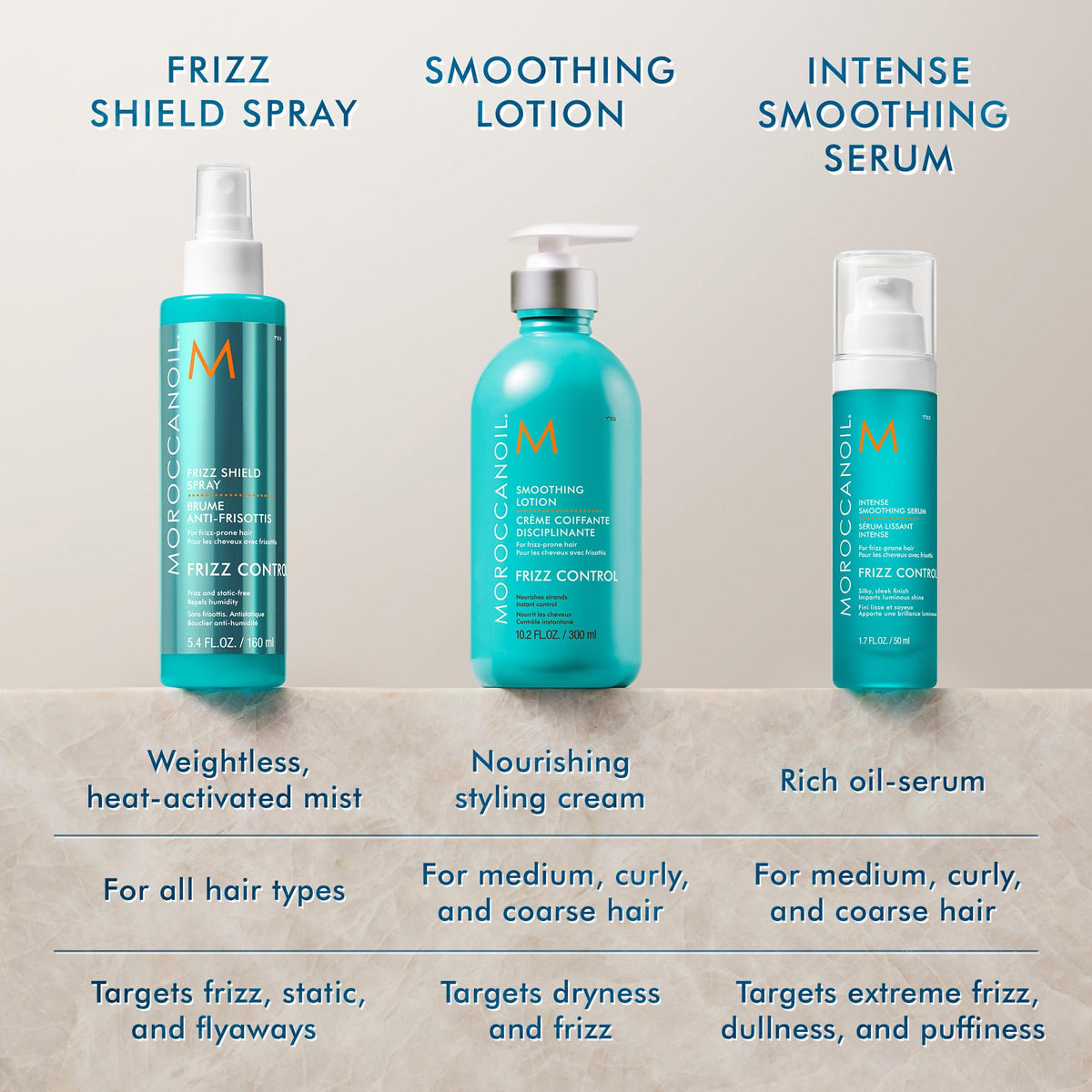 Emballage de la lotion lissante Moroccanoil 80g