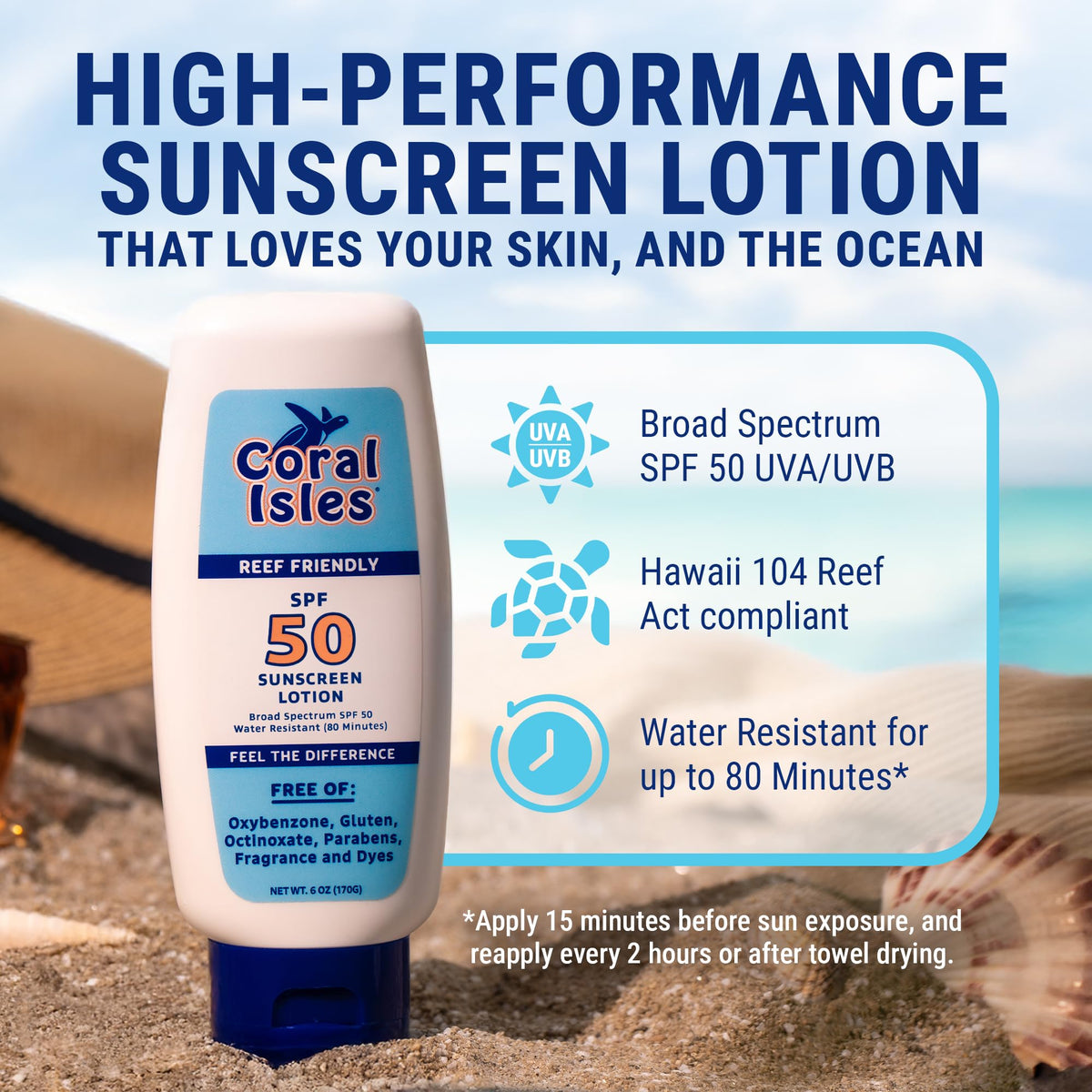 Emballage de la lotion solaire Coral Isles SPF 50 200g