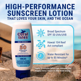 Emballage de la lotion solaire Coral Isles SPF 50 200g